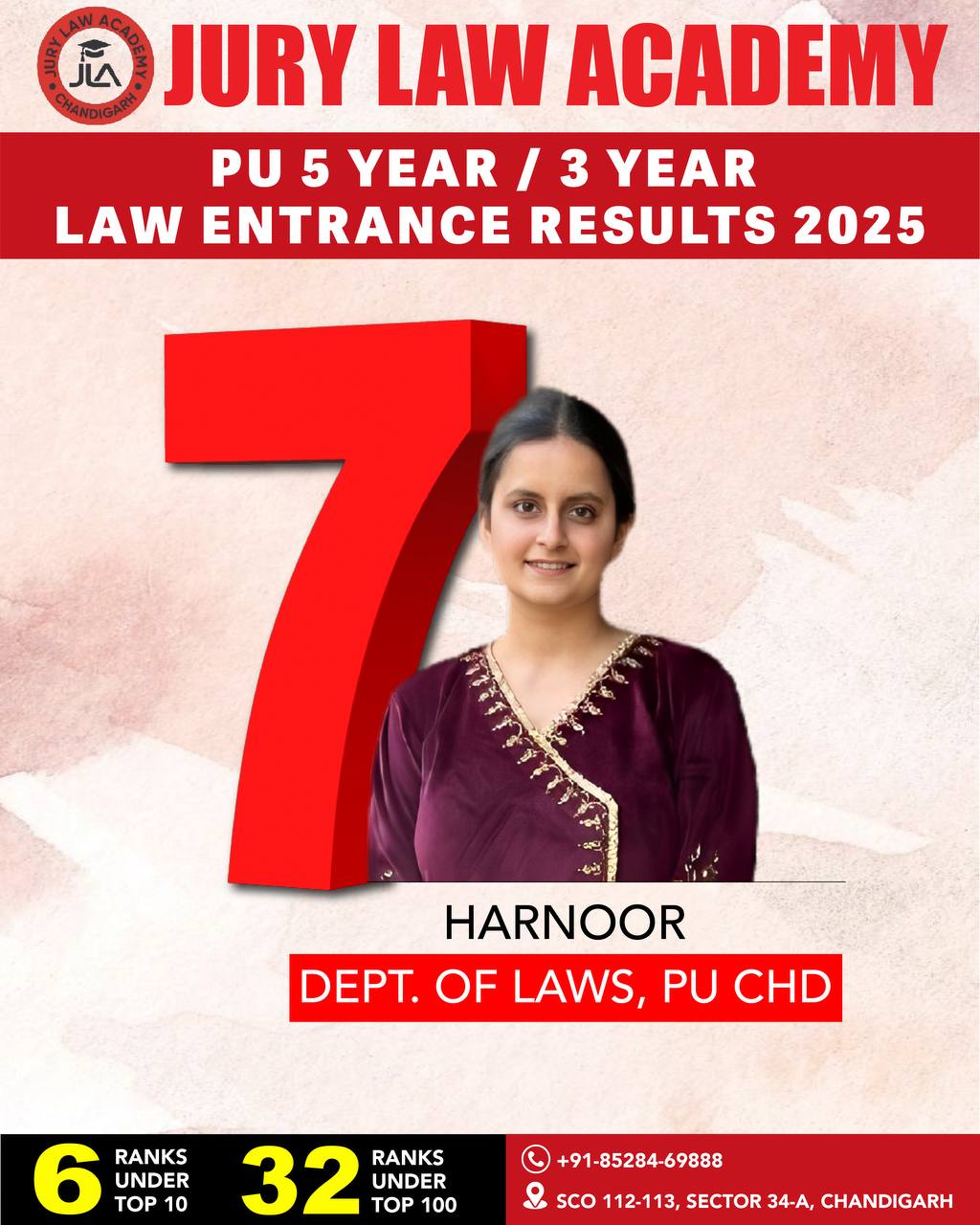 Harnoor — Top Ranker
